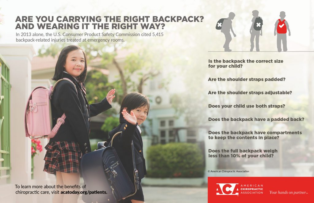 wearing a backpack incorreclty can cause major problems