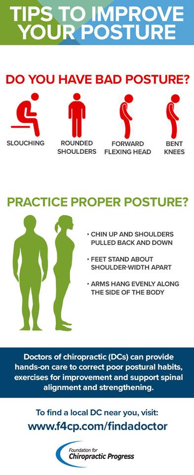 Tips To Improve Your Posture - Beecher Chiropractic : Houston, TX  Chiropractor