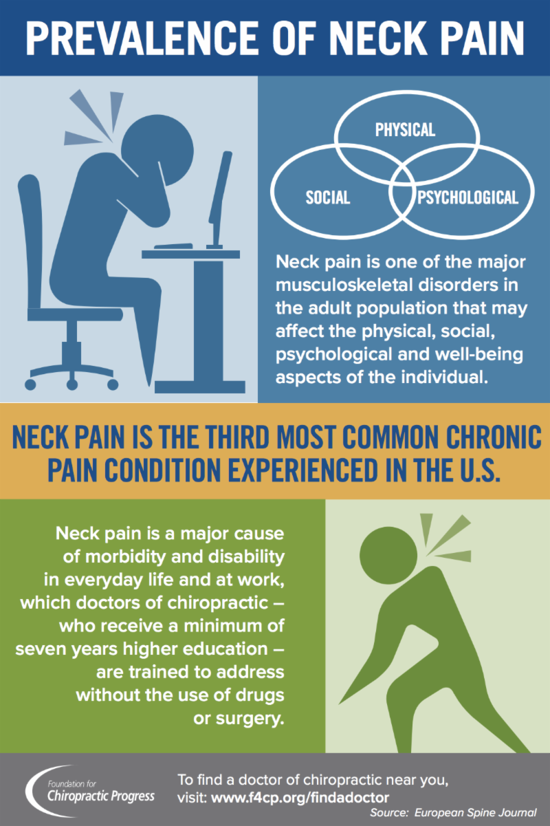 Low Back pain and Herniated Disc (Infographic)